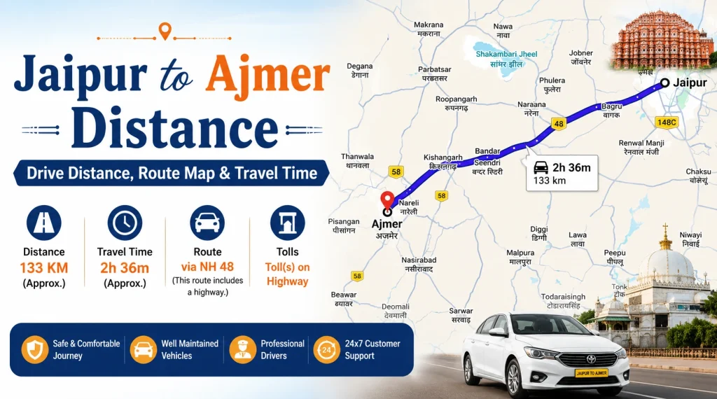 Jaipur to Ajmer Distance