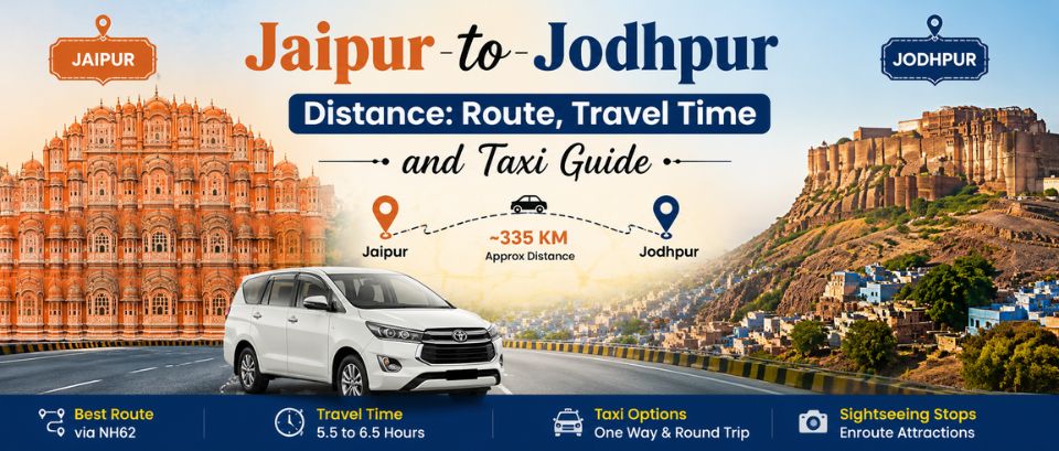 Jaipur to Jodhpur Distance